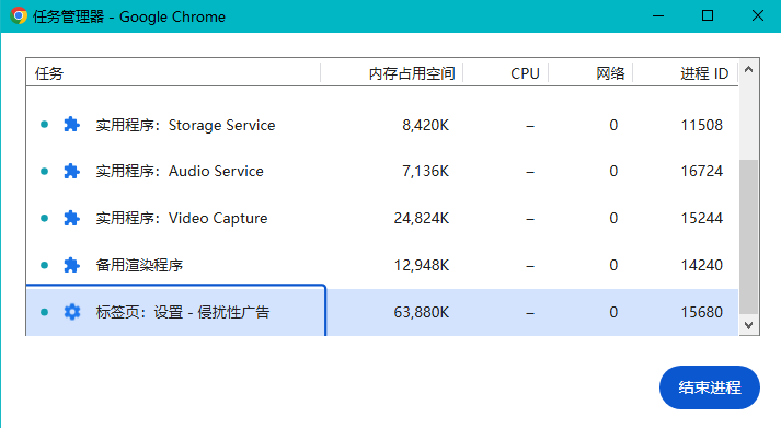 谷歌浏览器的地址栏快捷命令8