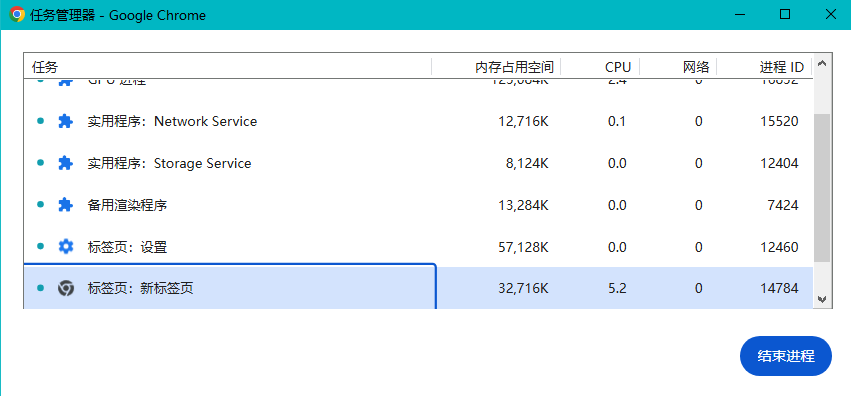 Chrome的多任务管理器使用方法3