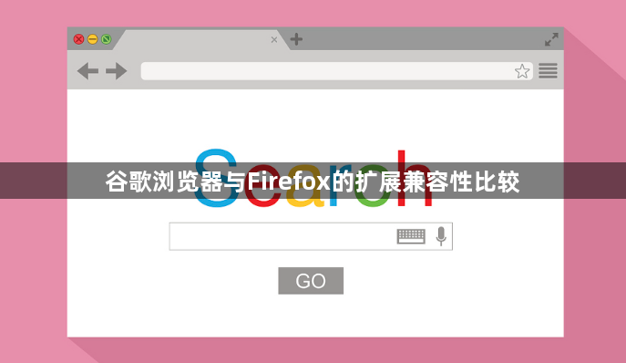 谷歌浏览器与Firefox的扩展兼容性比较1