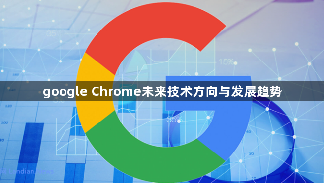 google Chrome未来技术方向与发展趋势1