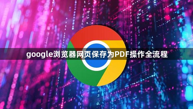 google浏览器网页保存为PDF操作全流程1