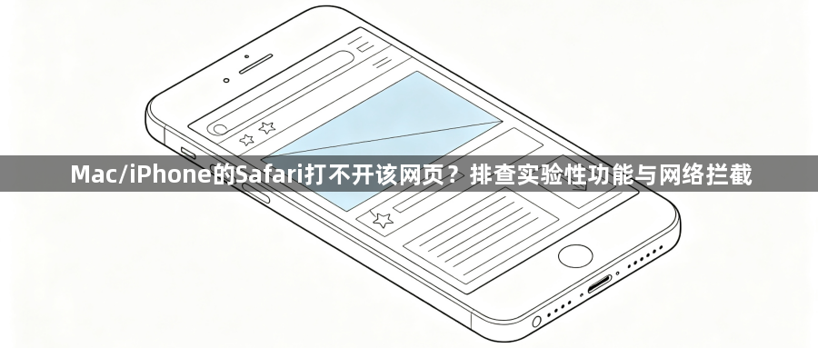 Mac/iPhone的Safari打不开该网页?排查实验性功能与网络拦截1